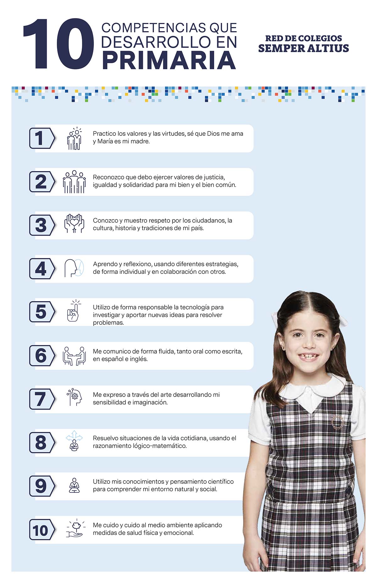 10 competencias desarrollo primaria
