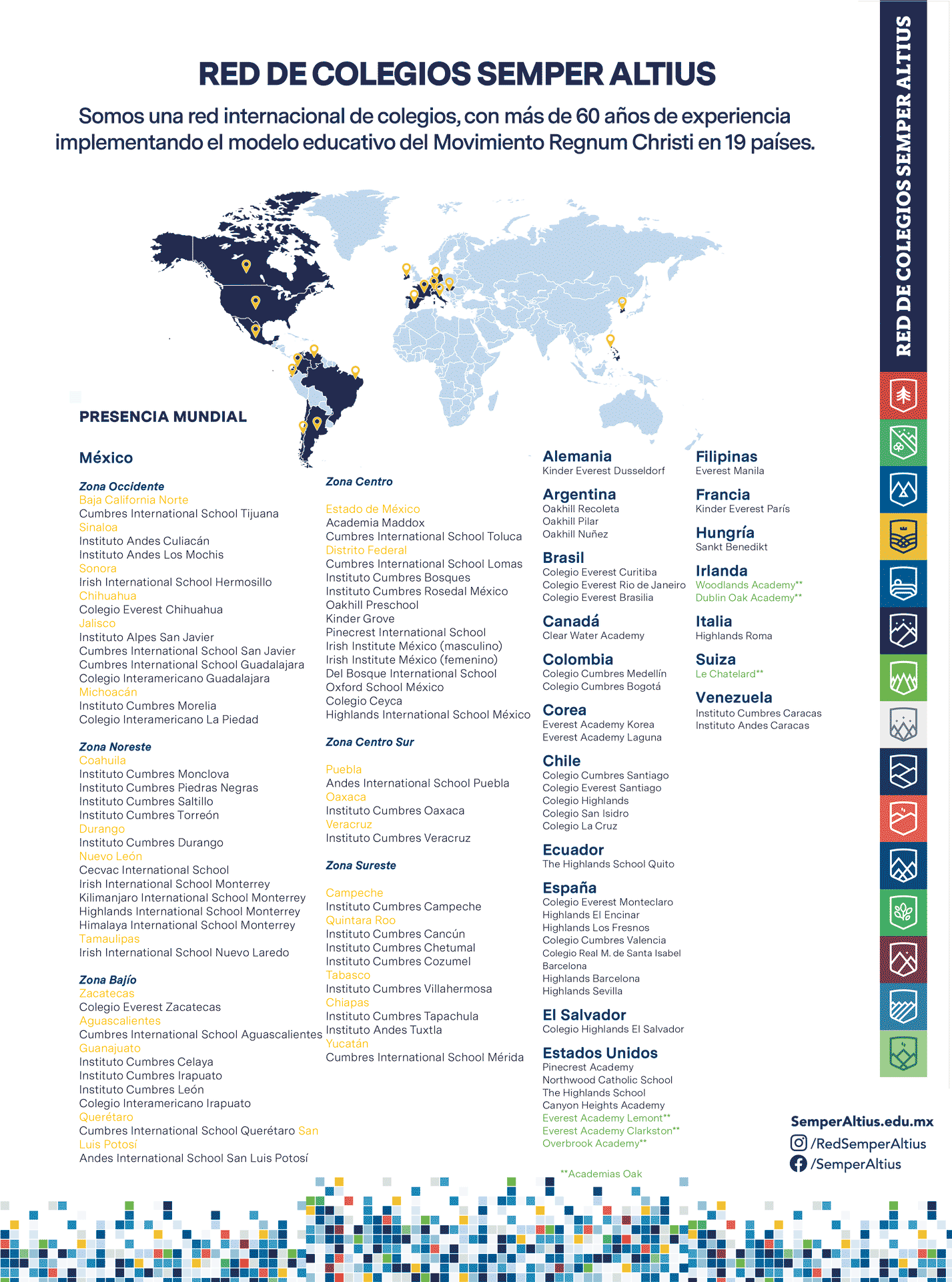 Mapa de colegios en el mundo